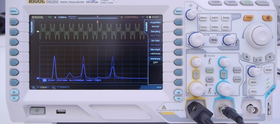 Gadget Inspektor:<br/>Rigol DS2202 Fourier Transformation (Video)