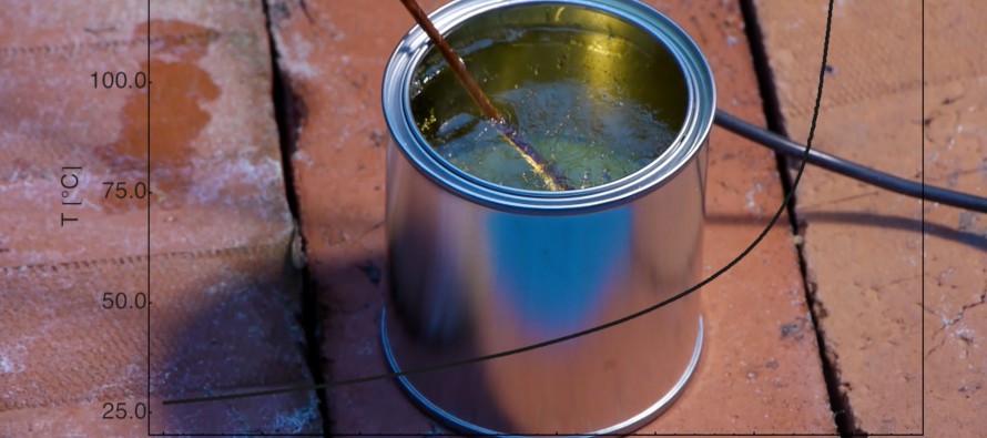 Epoxid erhitzt sich: 218 °C!